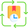 Proven Delivery Process